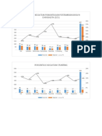 Grafik Bok Gizi 2020