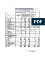 SALARY Format Dec - 2022