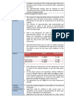 Branches Stipend Diem Allowance: Incurred On Public Transport