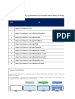 ABC CoreWebVital Report Sep'22