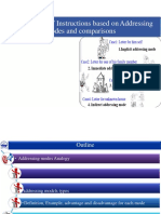 Classification of Instructions Based On Addressing Modes and Comparisons