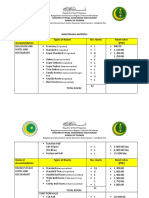 Provincial Hotel Rates