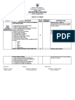 BUDGET-OF-WORK 7 STE 3rd Q