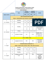 Rpt-Sow Form 1 2023