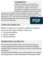 Habitat and Adaptation, BASIC SC JSS 2