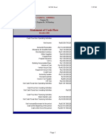 Statement of Cash Flow: Pt. Cahaya - Andhika