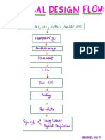 Design: Planning