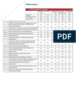 List of Acceptable KYC Documents