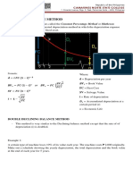 Declining Balance Method