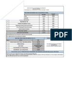 B.Pharm Fee Structure - 2023