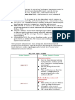 Enhanced Basic Education Act of 2012, It Shall Promote The Use of Pedagogical