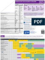 For Ages 18 Years or Younger: How To Use The Child and Adolescent Immunization Schedule