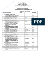 Table of Specification Third Periodical Test in Mathematics V