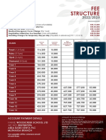 FEE Structure: Class