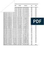 SN Invoice Hawb Material Qty Type