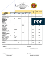 3rd PT TOS Math 10 2022 2023 - 101114