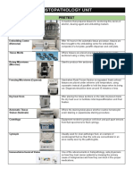 Histopathology Unit: Pretest