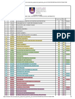 Course Outline UiTM - CS249