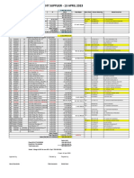 List Payment Supplier 13 April 2023