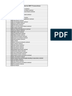 NPSB Certified Banks For Ibft Transactions