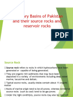 Geological Basin of Pakistan