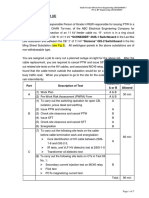 Scenarios of Incidents For Trade Test Practices at HVTC (18-9-2021)