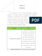 Methodology Design Method: Requirements Gathering