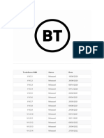 Tradesense Wba Status Date