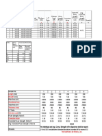 PT Paver Strength Calculations