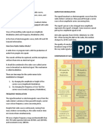 Mod 1 Elec Reviewer