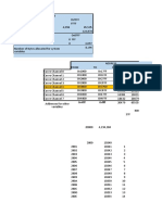 Addresses of Dwin Screens