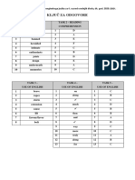 UPANIJSKO NATJECANJE IZ ENGLESKOGA JEZIKA 2021. 4.r - KEY - Kljuc S Odgovorima - Dopunjeno PDF