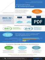 NGFW Infographic