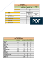 PRIMUS - CHILLER Vs VRF - Commercial Comparison