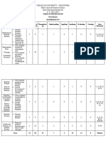 Table of Specification 9.1