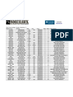 Prudential Open House Listings 09.11.11