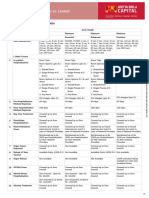 2 Activ Health - Product Benefits Table PDF