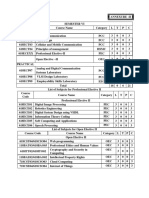 Annexure-II (6TH SEM UG ECE)