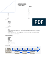 What I Know Posttest