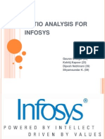 Infosys Ratio Analysis