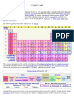 Periodic Table of Elements