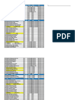 Schedule DW 3 Februari 2023 Revisiv.1