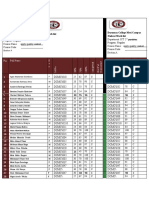 Ict Information