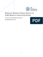 American Polling On Sodomy Laws