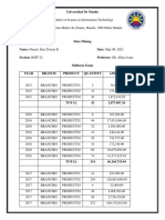 Dumol, Ken Tristan B. - Midterm Exam in Data Mining