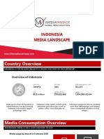 Indonesia Media Landscape