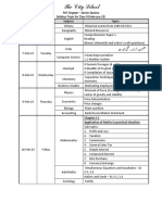 Syllabus Topic For Class 9 (Feb-23)