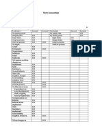 Farm Accounting Problems and Solution