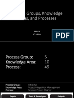 PMP - Process Groups, Knowledge Areas, and Processes