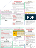 Edexcel AS A Level Business Unit 1 Marketing and People Revision Notes